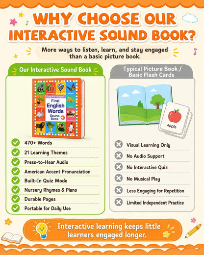 Livre sonore d'apprentissage - Anglais