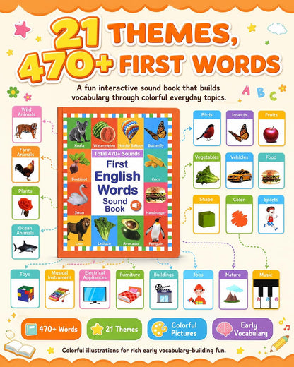 Livre sonore d'apprentissage - Anglais