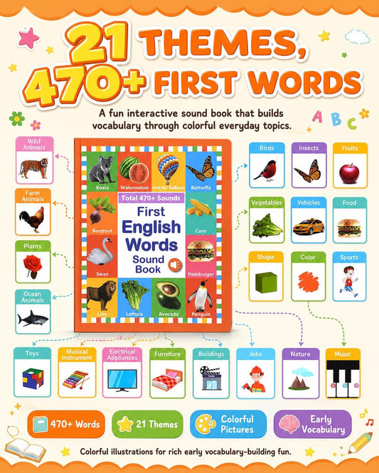 Livre sonore d'apprentissage - Anglais